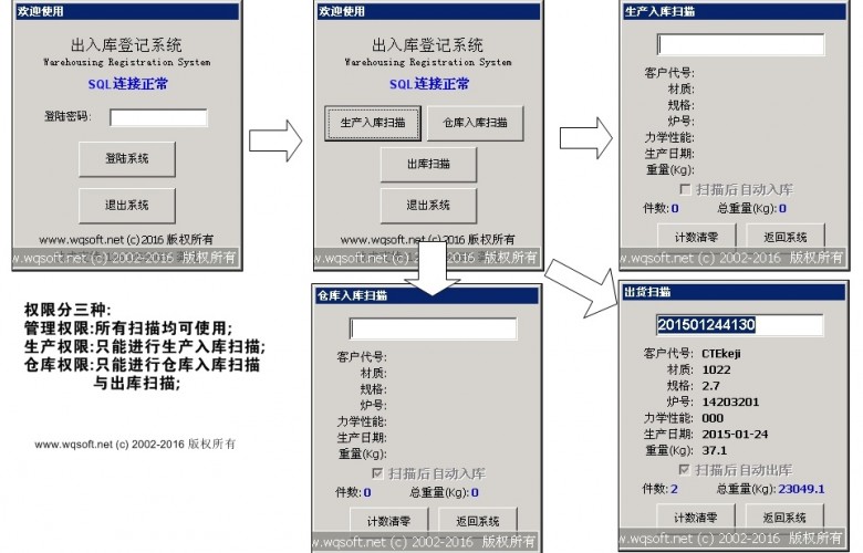 手持设备运行流程图