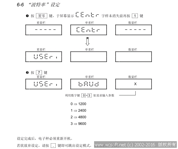 上海英展计数系列老款RS232波特率设置