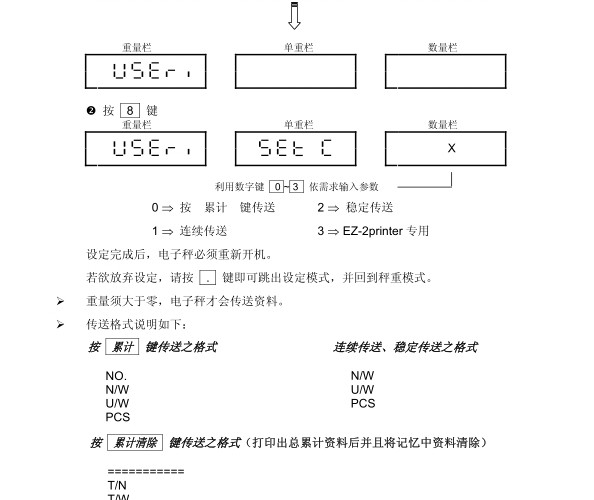 上海英展计数系列老款RS232传输方式设置