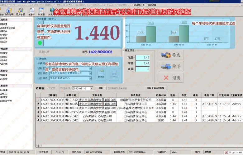 全高清数字视频监控前后车牌抓拍过磅管理系统网络版_称重界面